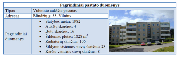 energijos taupymo sprendimas - pastato duomenys