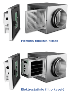 Elektrostatinis filtras- 2 pakopų