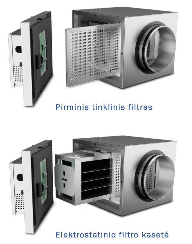 Elektrostatinis filtras- 2 pakopų