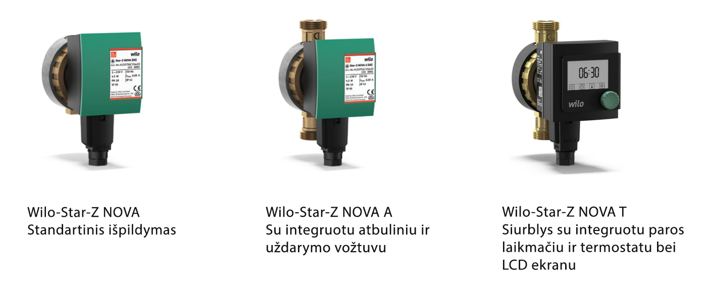 Cirkuliaciniai siurbliai karštam vandeniui
